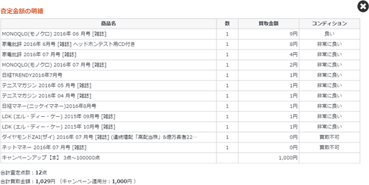 査定金額明細