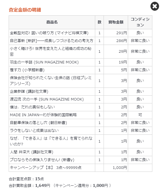 査定金額明細