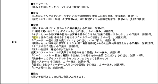 本の状態判定